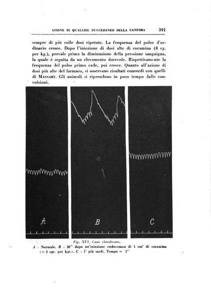 Rassegna di terapia e patologia clinica