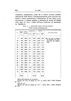 giornale/TO00192342/1931/unico/00000444