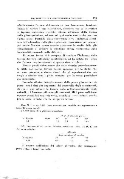 Rassegna di terapia e patologia clinica