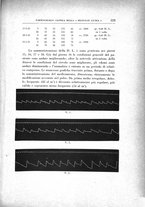 giornale/TO00192342/1931/unico/00000567