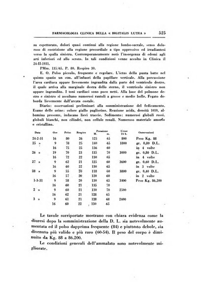 Rassegna di terapia e patologia clinica