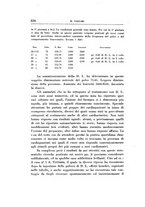 giornale/TO00192342/1931/unico/00000578