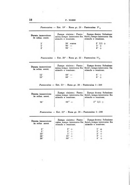 Rassegna di terapia e patologia clinica