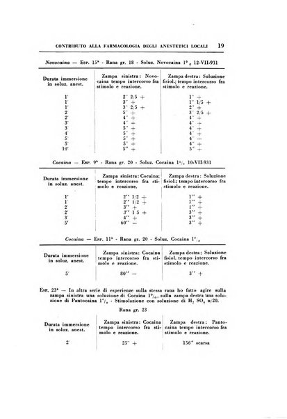 Rassegna di terapia e patologia clinica