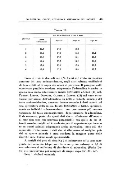 Rassegna di terapia e patologia clinica