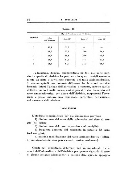 Rassegna di terapia e patologia clinica