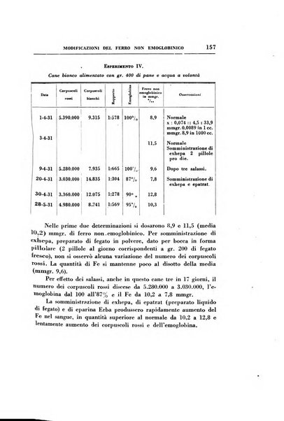 Rassegna di terapia e patologia clinica