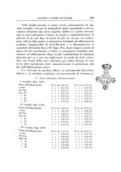 Rassegna di terapia e patologia clinica