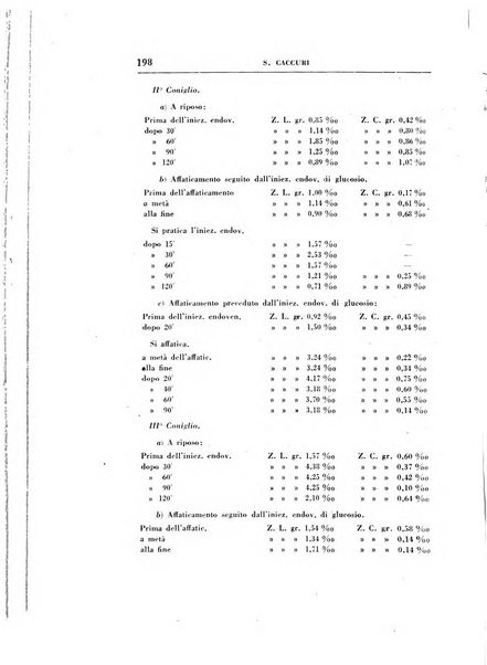 Rassegna di terapia e patologia clinica