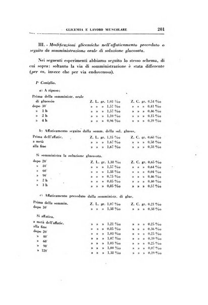 Rassegna di terapia e patologia clinica