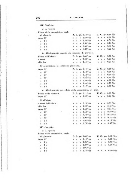 Rassegna di terapia e patologia clinica