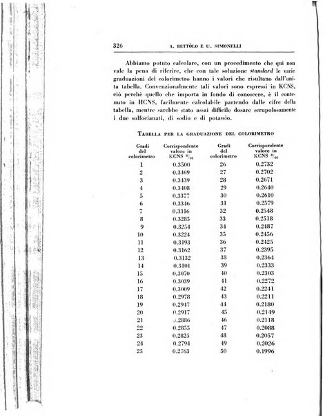 Rassegna di terapia e patologia clinica