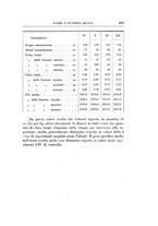 giornale/TO00192342/1932/unico/00000531