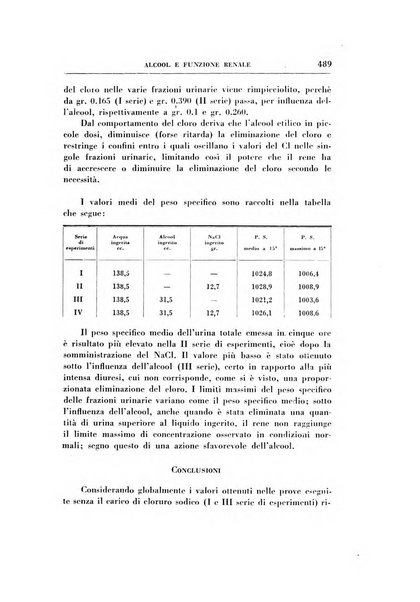 Rassegna di terapia e patologia clinica