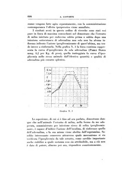 Rassegna di terapia e patologia clinica