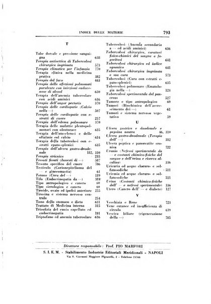 Rassegna di terapia e patologia clinica