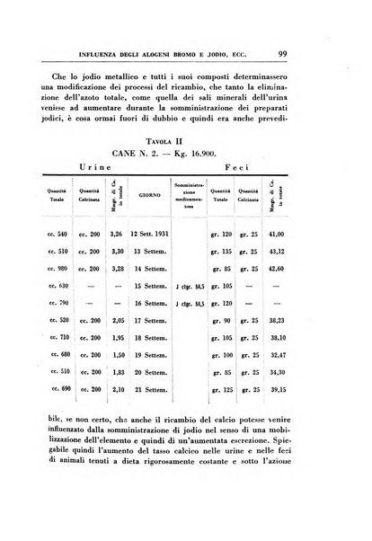 Rassegna di terapia e patologia clinica