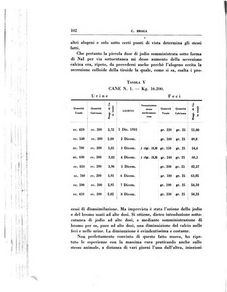 Rassegna di terapia e patologia clinica