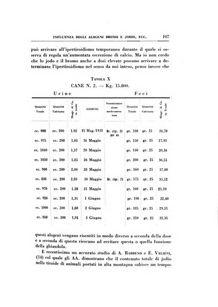 Rassegna di terapia e patologia clinica