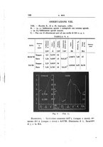 giornale/TO00192342/1933/unico/00000182