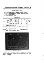 giornale/TO00192342/1933/unico/00000195