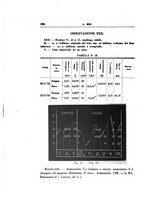 giornale/TO00192342/1933/unico/00000198