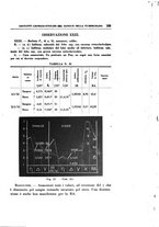 giornale/TO00192342/1933/unico/00000199