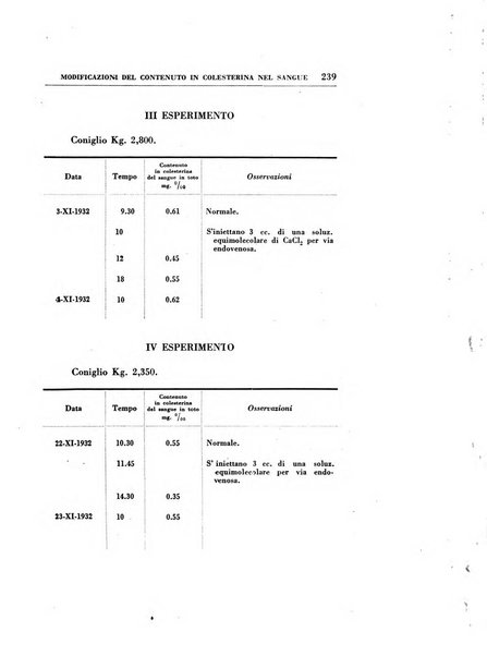 Rassegna di terapia e patologia clinica