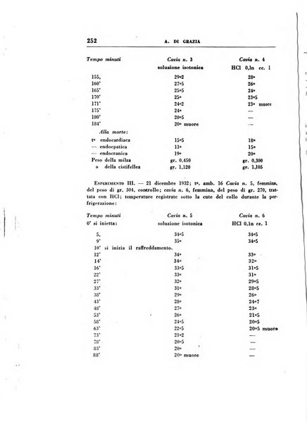 Rassegna di terapia e patologia clinica