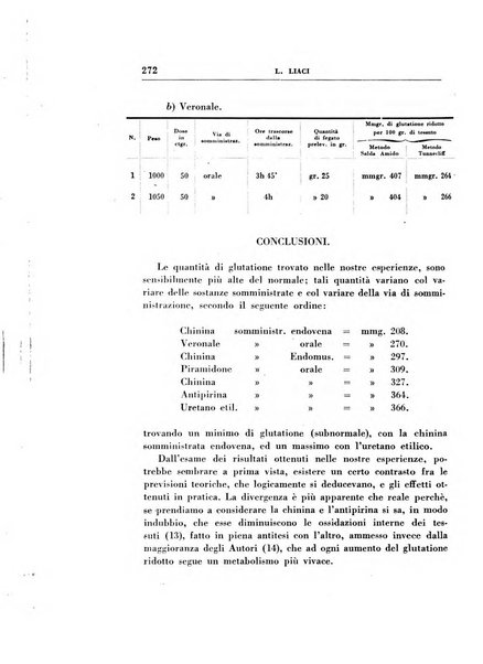 Rassegna di terapia e patologia clinica