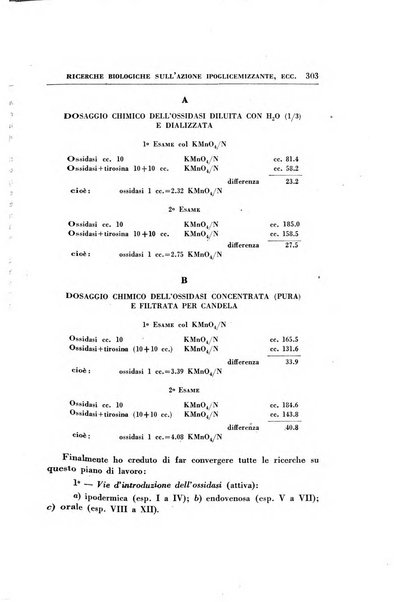 Rassegna di terapia e patologia clinica