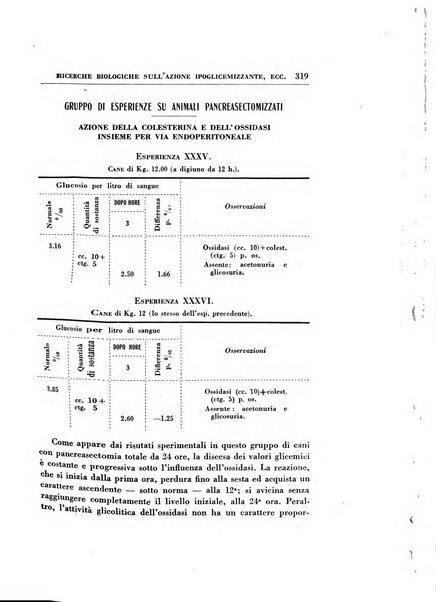 Rassegna di terapia e patologia clinica