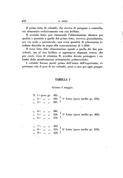 Rassegna di terapia e patologia clinica