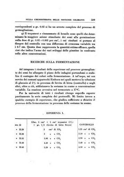 Rassegna di terapia e patologia clinica