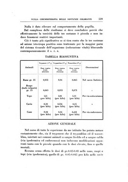 Rassegna di terapia e patologia clinica