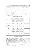 giornale/TO00192342/1933/unico/00000531