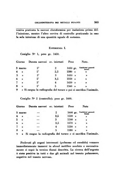 Rassegna di terapia e patologia clinica