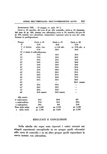 Rassegna di terapia e patologia clinica