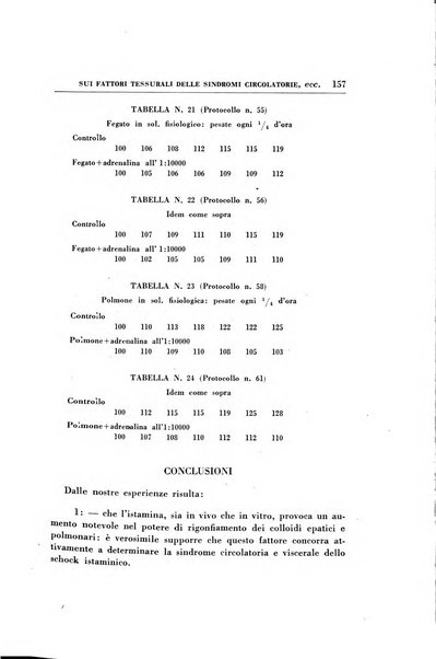 Rassegna di terapia e patologia clinica