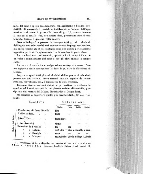 Rassegna di terapia e patologia clinica