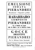 giornale/TO00192342/1934/unico/00000208