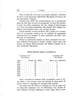 giornale/TO00192342/1934/unico/00000238