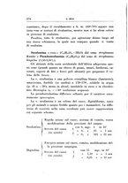 giornale/TO00192342/1934/unico/00000400