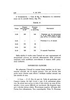 giornale/TO00192342/1934/unico/00000448