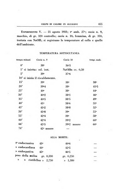 Rassegna di terapia e patologia clinica