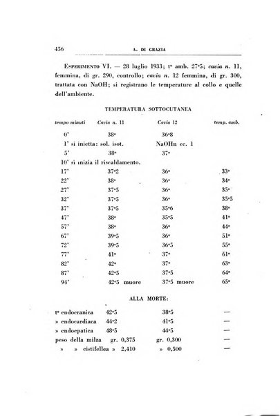 Rassegna di terapia e patologia clinica