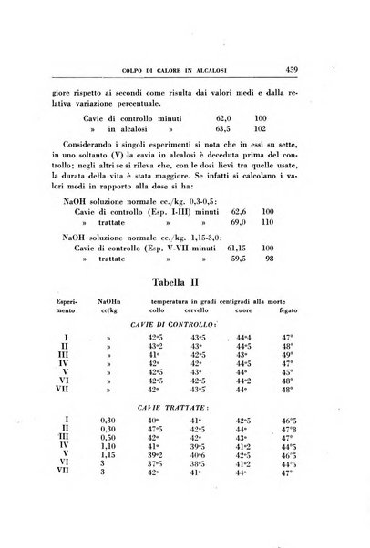 Rassegna di terapia e patologia clinica