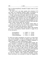 giornale/TO00192342/1934/unico/00000724