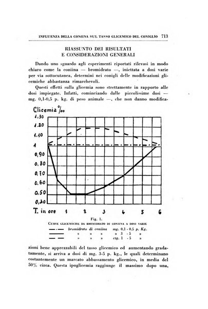 Rassegna di terapia e patologia clinica