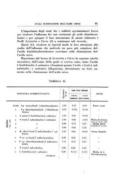 Rassegna di terapia e patologia clinica